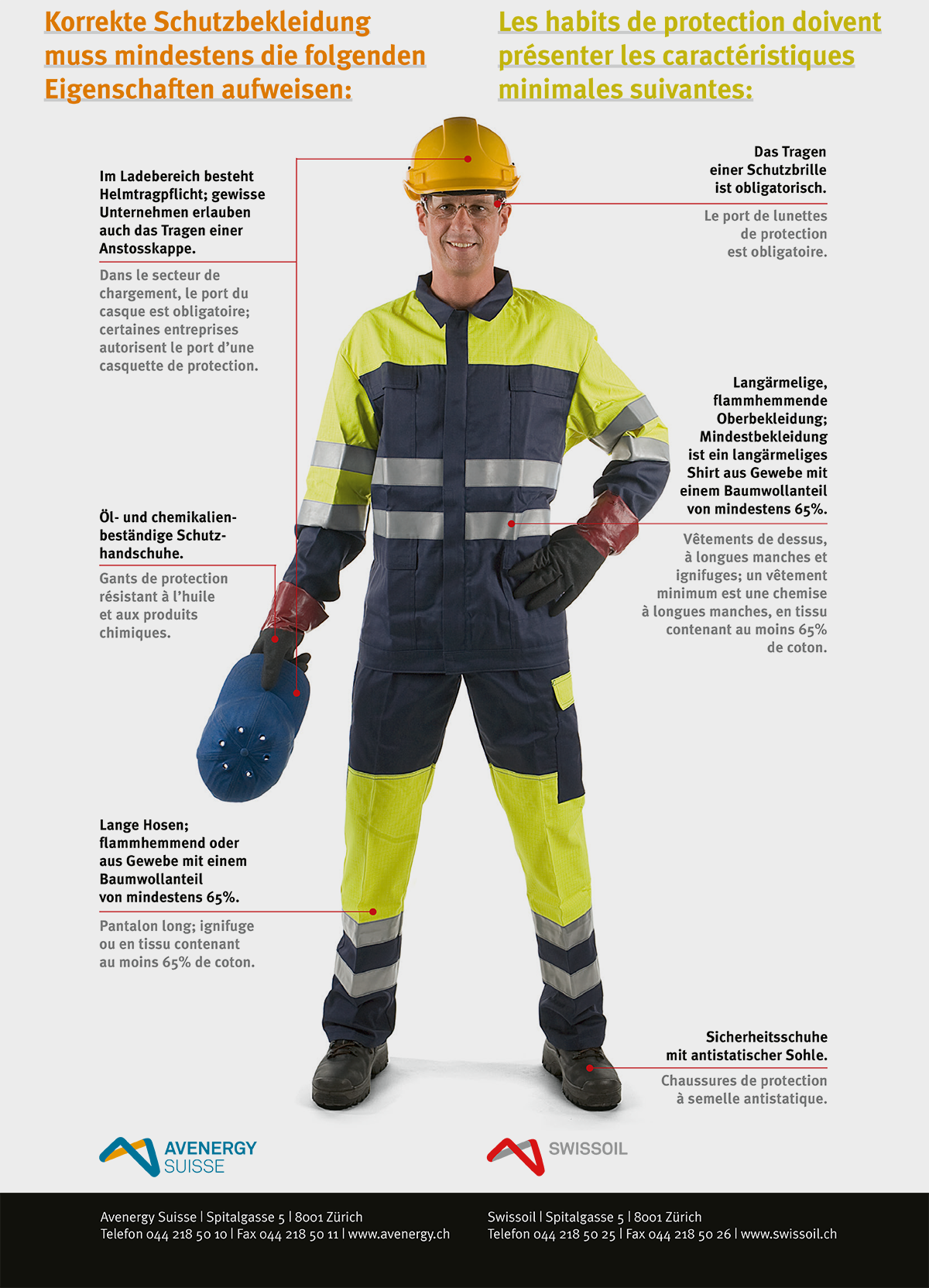 Bild Schutzbekleidung fur Fahrer im Tanklager Poster A2 1